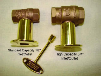 MSBB-HC MANUAL BALL VALVE KIT