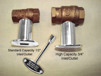 MSCB-HC MANUAL BALL VALVE