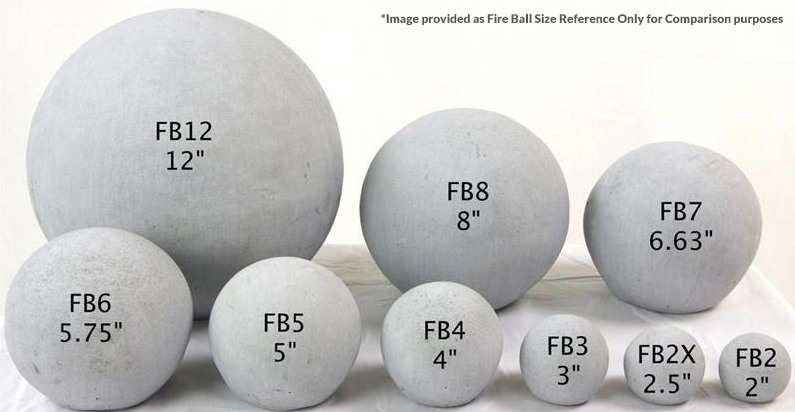Includes a Quantity of 11 Cannon Balls in 7" Sized Spheres Rasmussen Model MFB-27-1